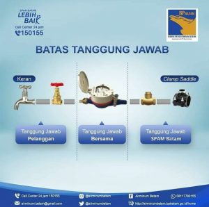 Kenali Yuk, Ini Batas Tanggung Jawab Pelanggan SPAM Batam