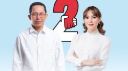 Survei Pilwako Batam 2029: Amsakar Masih Teratas, Li Claudia Terus Menanjak