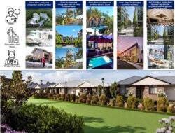 Presiden Jokowi Resmi Tetapkan KEK Pariwisata dan Kesehatan Internasional Batam