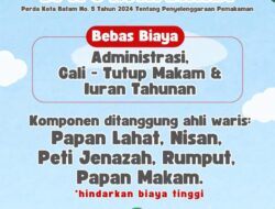 Pemko Batam Gratiskan Biaya Pemakaman, Mulai dari Gali-Tutup Makam hingga Iuran Tahunan