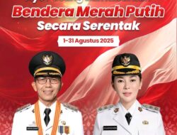 Wali Kota Batam Amsakar Achmad Himbau Warga Kibarkan Bendera Mulai 1-31 Agustus 2025