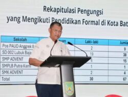 359 Pengungsi WNA Asal Afghanistan, Sudan dan Somalia di Batam, 67 Anak Telah Mengakses Pendidikan Formal