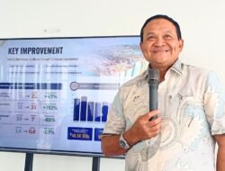 NEWS VIDEO: Terminal Petikemas Batu Ampar Bidik Kapasitas 1,6 Juta TEUs, Siapkan Crane Megamax dan Green Port