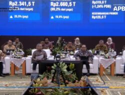 LIVE STREAMING: Penerimaan Bea Cukai Tumbuh 8,5 Persen, Sita 1,3 Miliar Batang Rokok Ilegal dan 11,22 Ton Narkotika